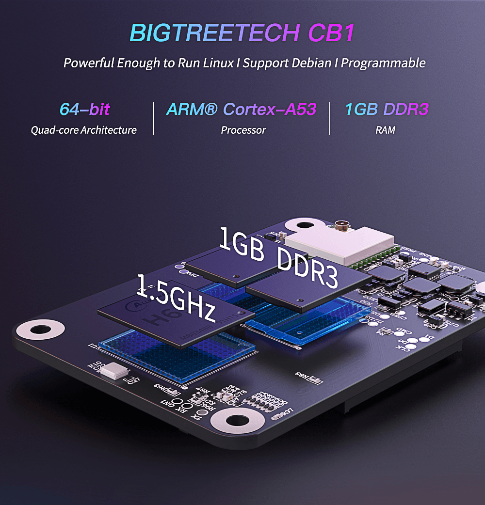 BTT CB1 and CB2 Computing Core Board Adapter for Manta Controller Boards
